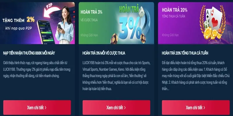 Khuyến mãi nổ hũ 22bet